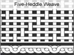 Five Heddle Weave Wire Cloth